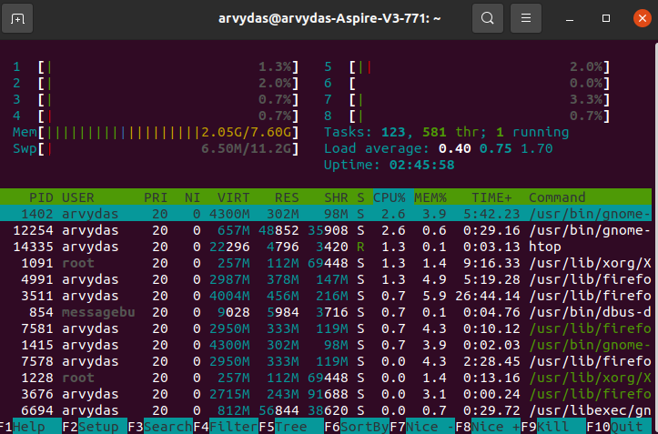 htop.png