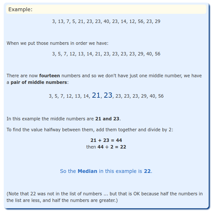 median-math-is-fun.png