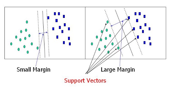 support-vectors.png