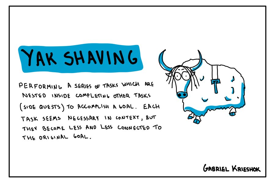 yak-shaving.jpg